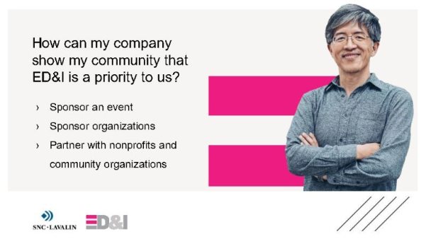 this is a image which shows how can my company show my community that ED&I is a priority to us. This includes sponsoring events, organisations and partnering with non profits.
